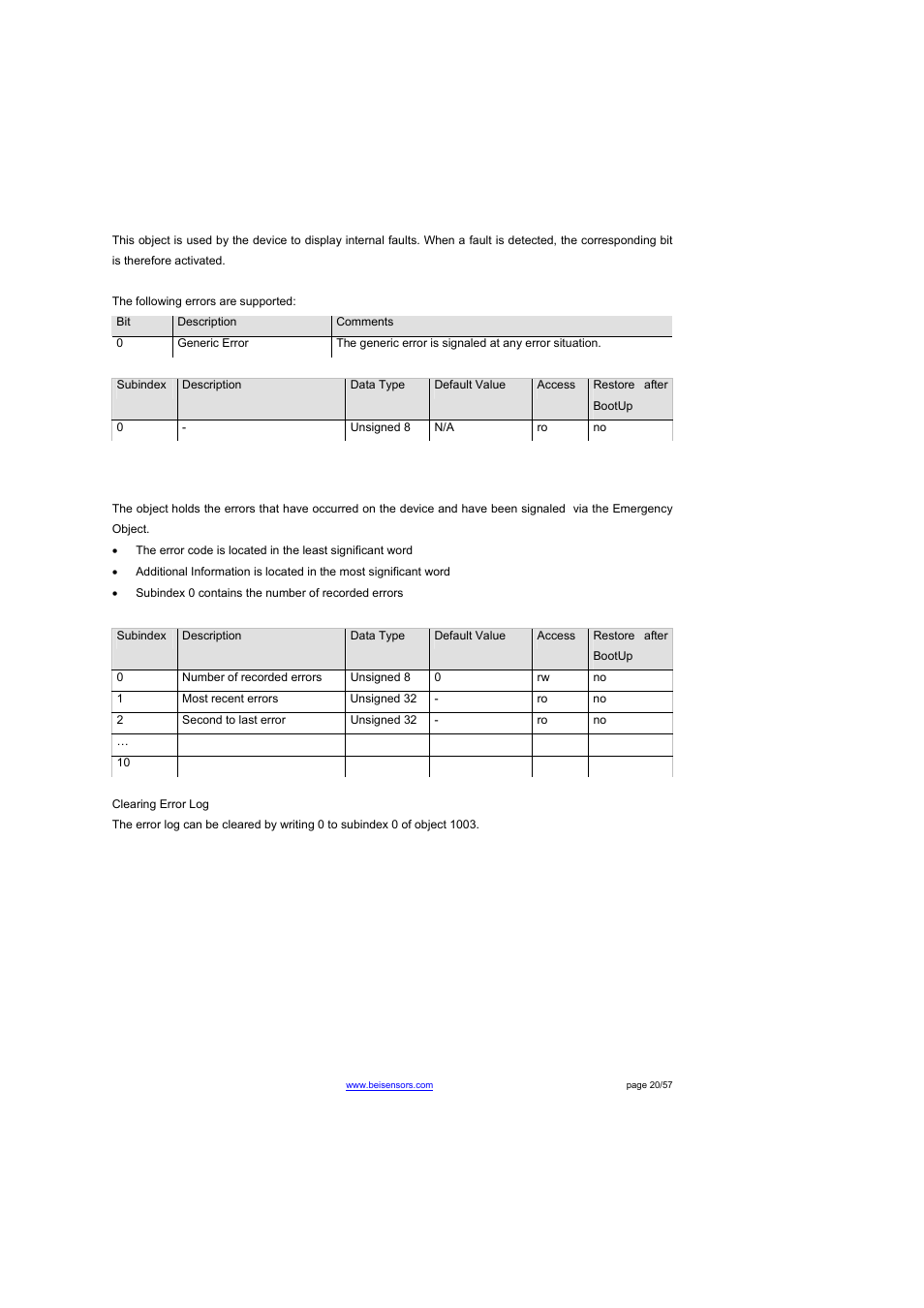 Object 1001h: error register, Object 1003h: pre-defined error field | BEI Sensors THK4 User Manual | Page 20 / 57