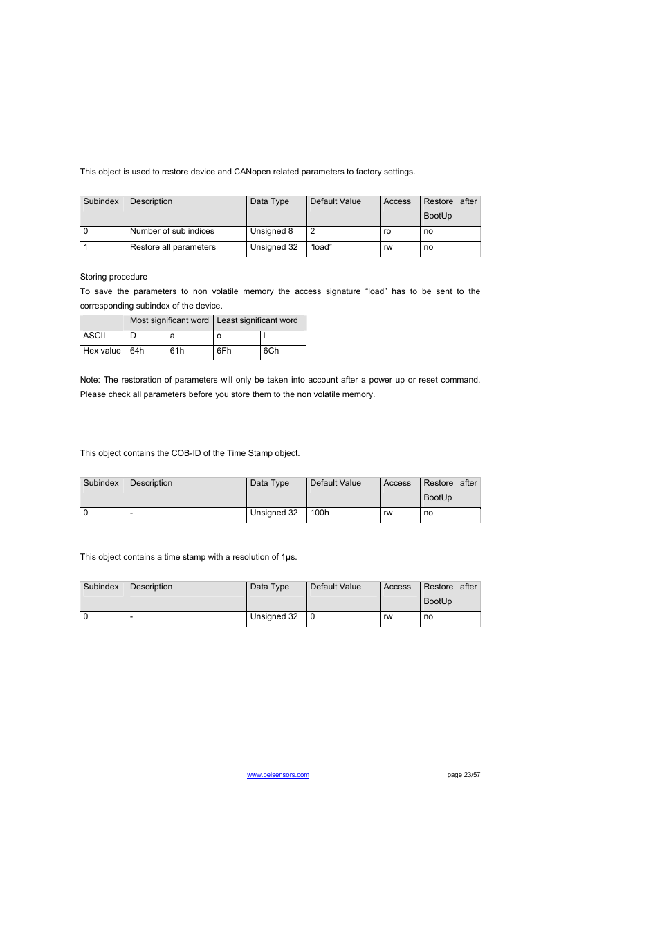 Object 1011h: restore parameters, Object 1012h: cob-id time stamp object, Object 1013h: high resolution time stamp | BEI Sensors THK4 User Manual | Page 23 / 57