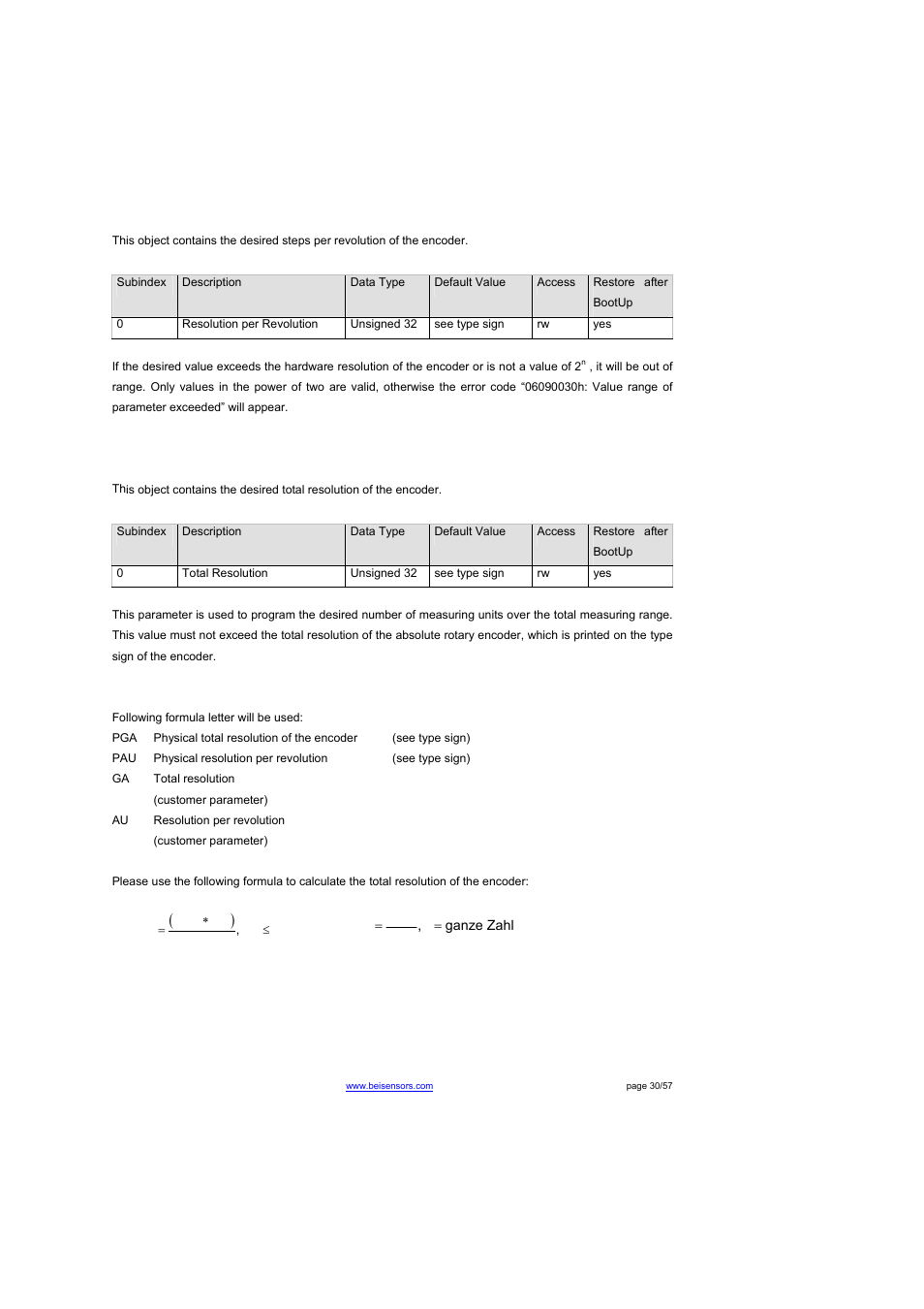 Object 2101h: resolution per revolution, Object 2102h: total resolution | BEI Sensors THK4 User Manual | Page 30 / 57
