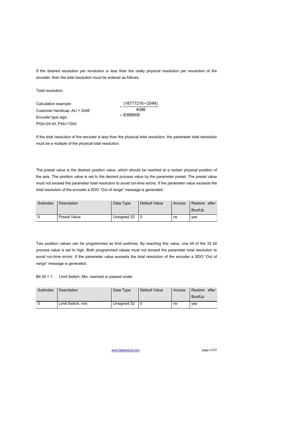 Object 2103h: preset value, Object 2104h: limit switch, min | BEI Sensors THK4 User Manual | Page 31 / 57