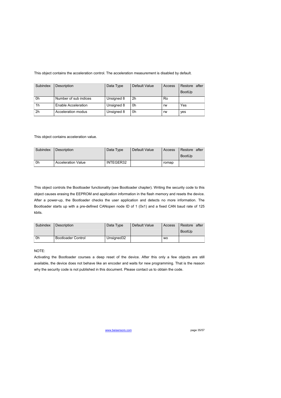 Object 3020h: acceleration control, Object 3021h: acceleration value, Object 4000h: bootloader control | BEI Sensors THK4 User Manual | Page 35 / 57