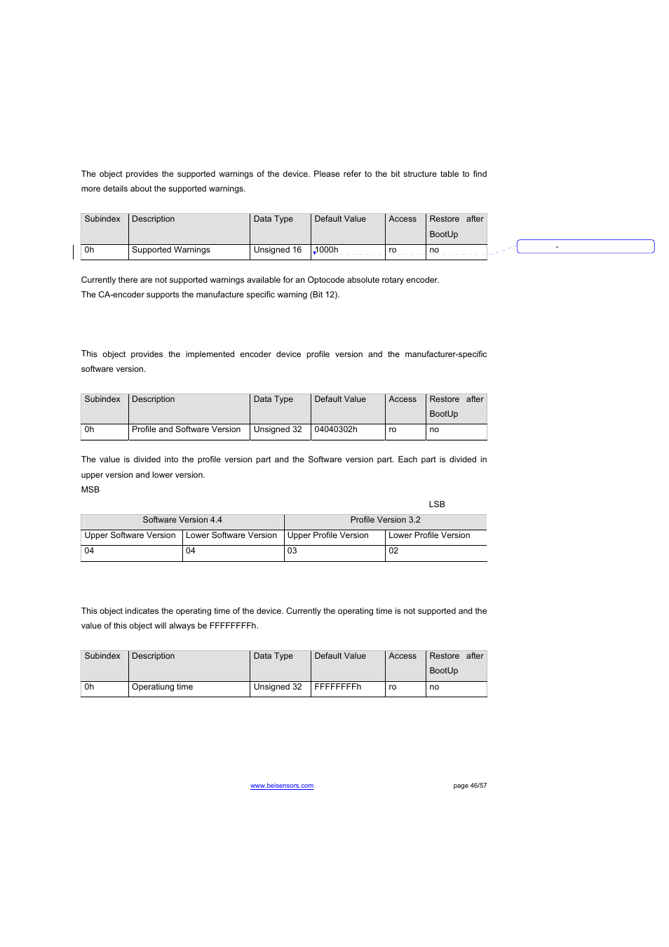 Object 6506h: supported warnings, Object 6507h: profile and software version, Object 6508h: operating time | BEI Sensors THK4 User Manual | Page 46 / 57