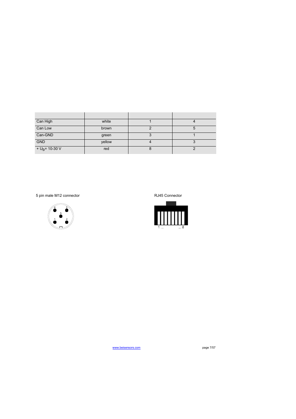 Installation, 1 electrical connection | BEI Sensors THK4 User Manual | Page 7 / 57