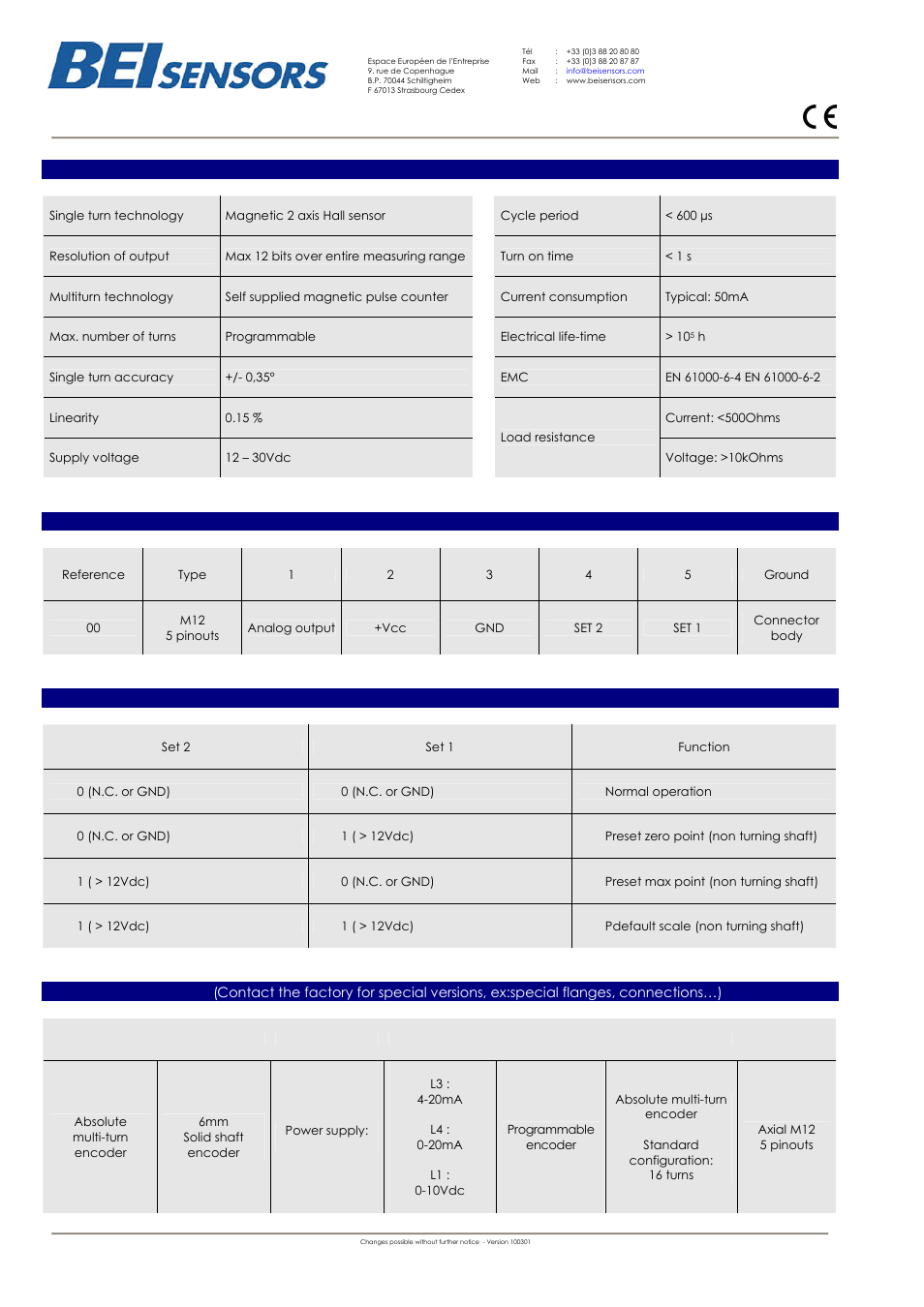 Thm4, Electrical characteristics, Analog connection | Inputs, Ordering reference | BEI Sensors THM4 User Manual | Page 2 / 2