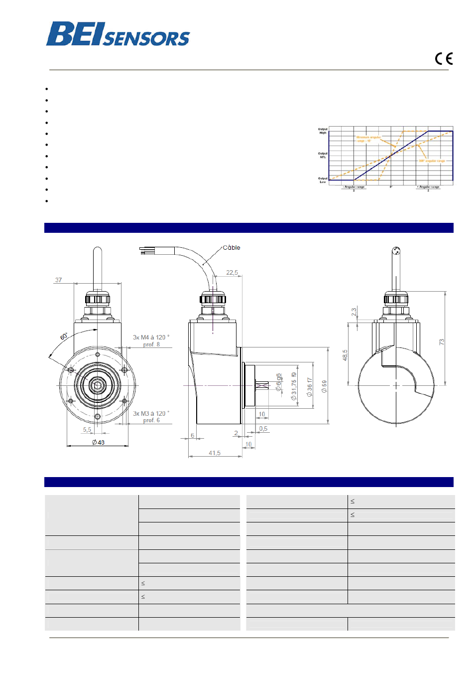 BEI Sensors THM5 User Manual | 2 pages