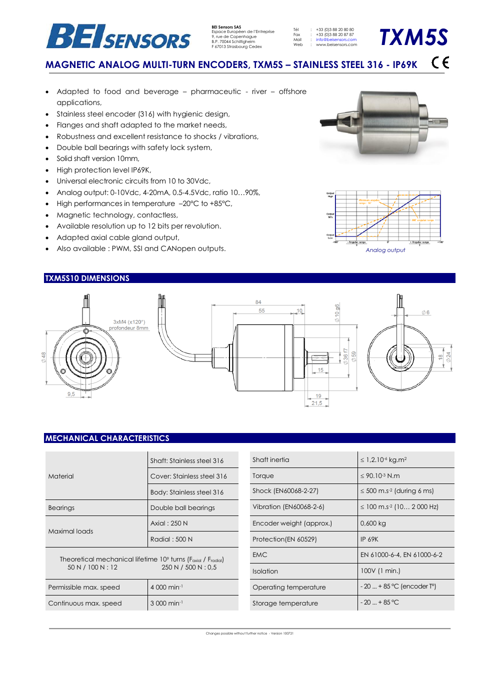 BEI Sensors TXM5 User Manual | 2 pages