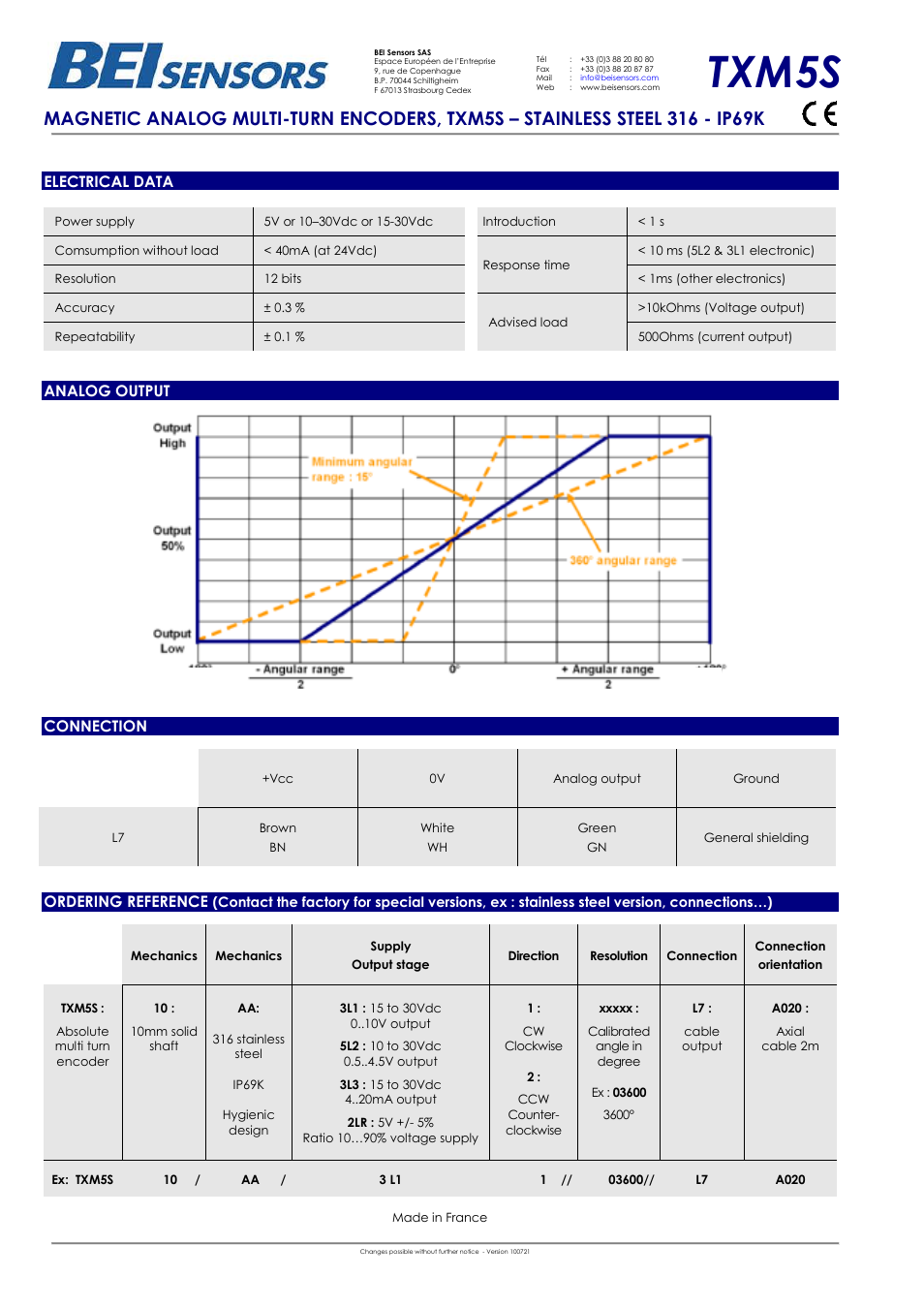 Txm5s, Electrical data, Analog output | Connection, Ordering reference | BEI Sensors TXM5 User Manual | Page 2 / 2