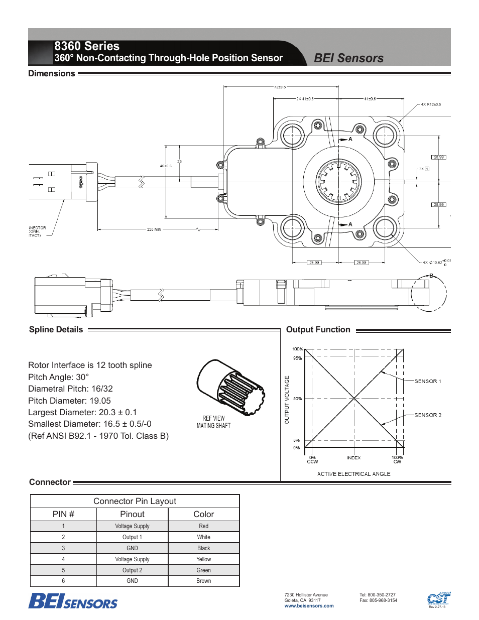 8360 series, Bei sensors, 360° non-contacting through-hole position sensor | BEI Sensors 8360 User Manual | Page 2 / 2