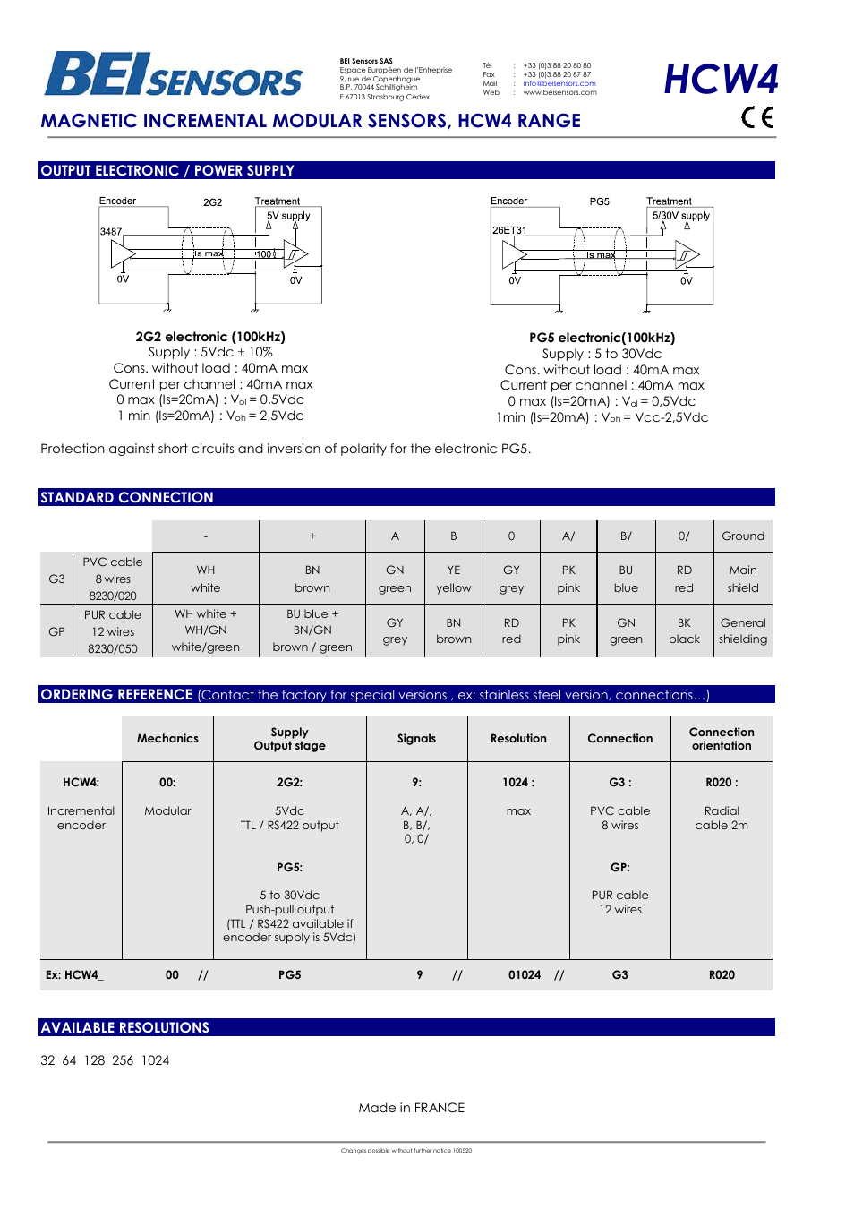 Hcw4, Magnetic incremental modular sensors, hcw4 range | BEI Sensors HCW4 User Manual | Page 2 / 2