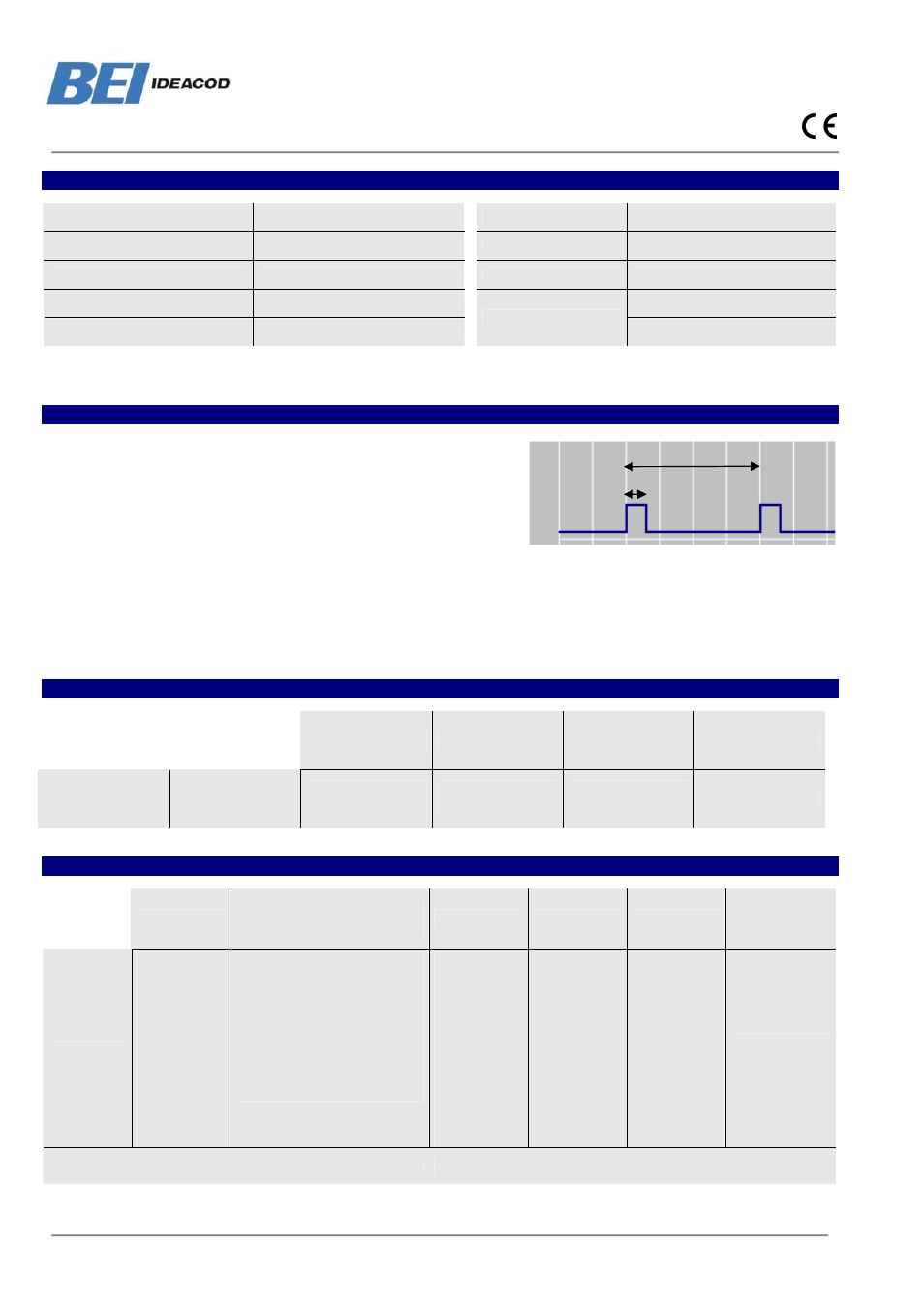 Acw4, Electrical data, Connection | Ordering reference | BEI Sensors ACW4 User Manual | Page 2 / 2
