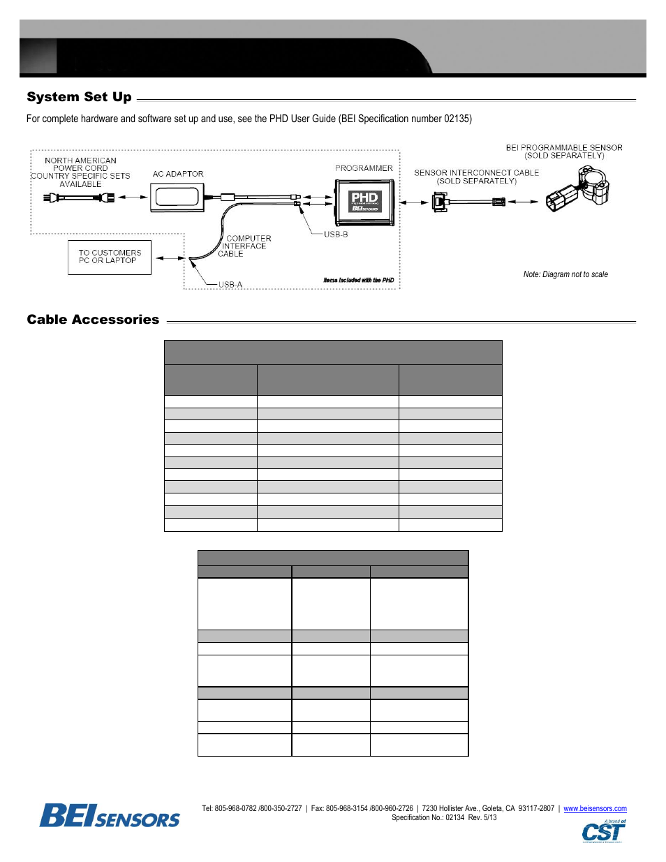 Phd programmable hall device, System set up cable accessories | BEI Sensors Programmable Hall Device User Manual | Page 2 / 2