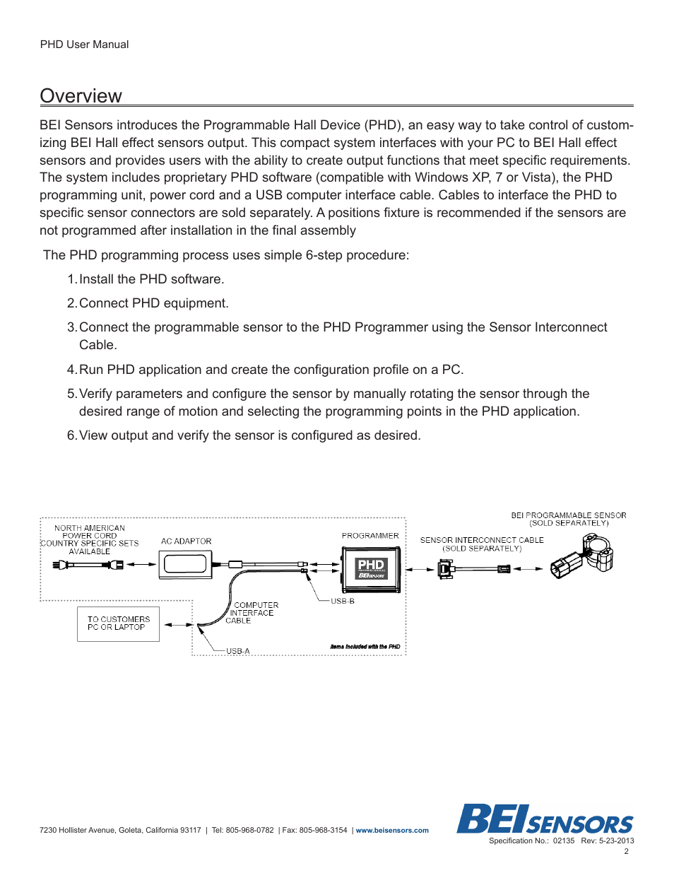 Overview | BEI Sensors Programmable Hall Device User Manual | Page 2 / 14