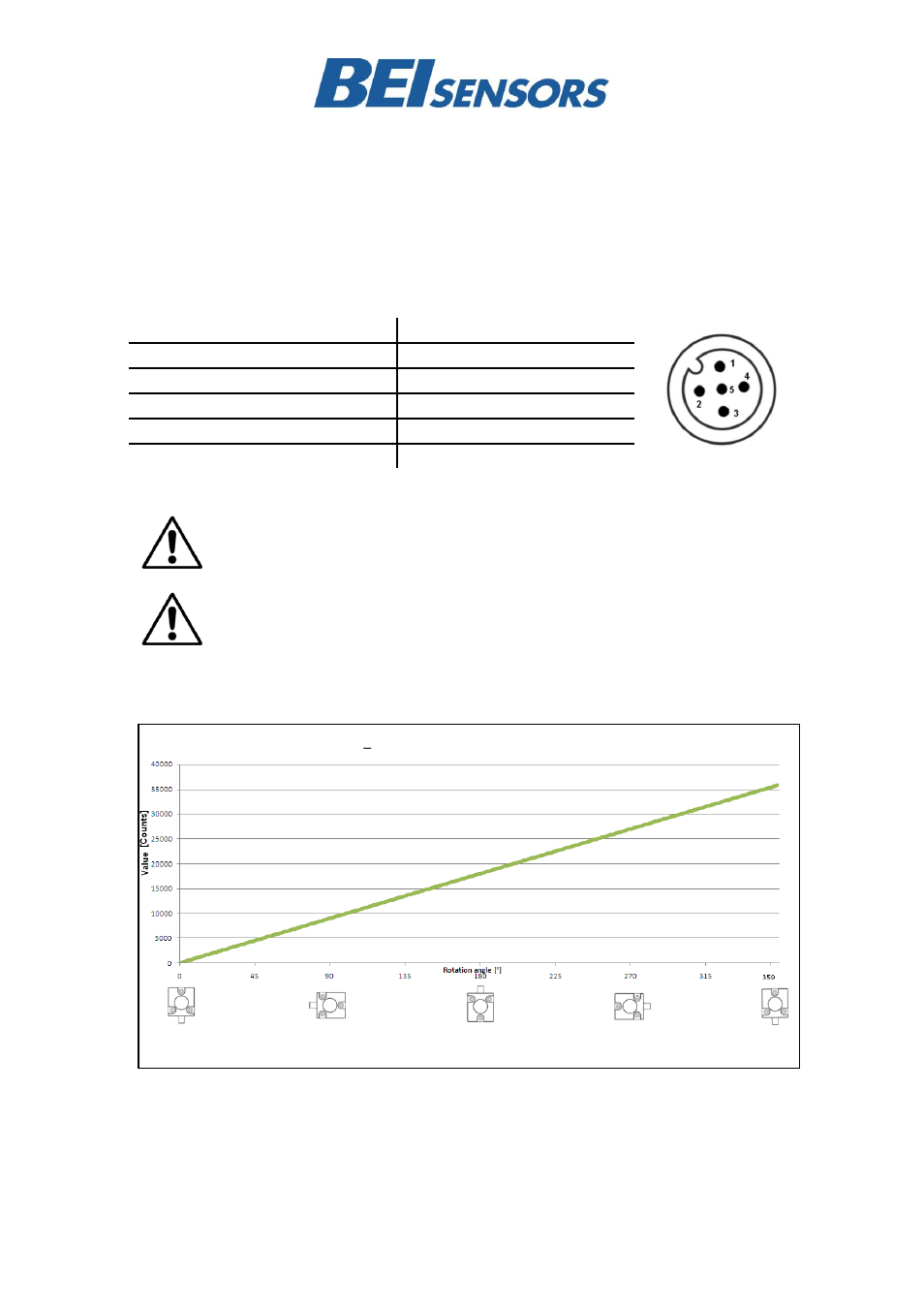 BEI Sensors Industrial Duty Inclinometers User Manual | Page 6 / 8