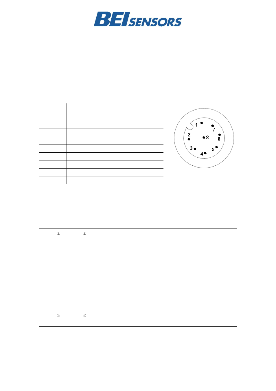BEI Sensors Industrial Duty Inclinometers User Manual | Page 5 / 7