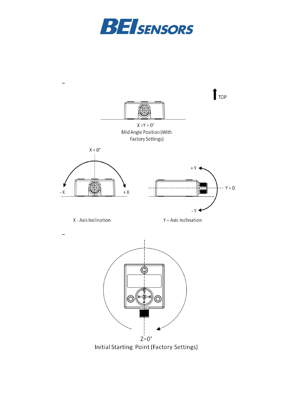 BEI Sensors Industrial Duty Inclinometers User Manual | Page 6 / 9