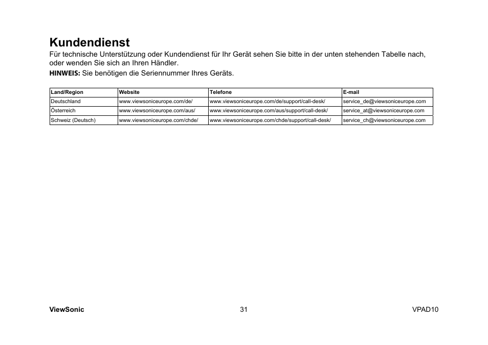 Kundendienst | VIEWSONIC ViewPad 10 User Manual | Page 129 / 264