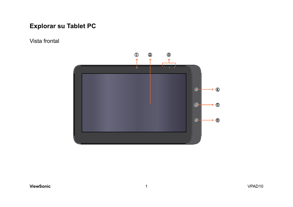 Explorar su tablet pc, Vista frontal | VIEWSONIC ViewPad 10 User Manual | Page 143 / 264