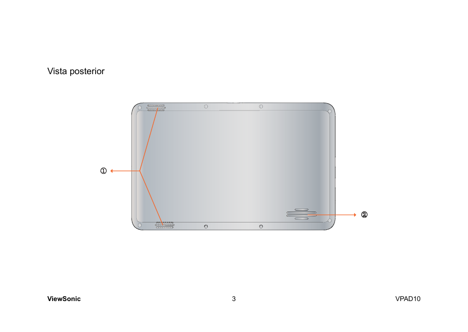 Vista posterior | VIEWSONIC ViewPad 10 User Manual | Page 145 / 264