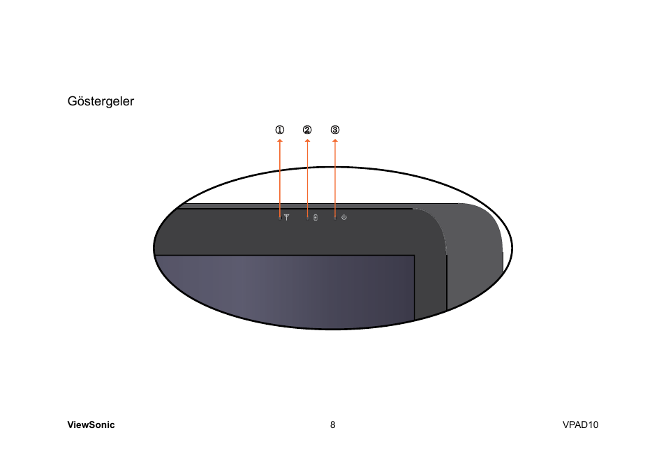 Göstergeler | VIEWSONIC ViewPad 10 User Manual | Page 194 / 264