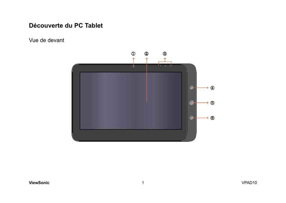Découverte du pc tablet, Vue de devant | VIEWSONIC ViewPad 10 User Manual | Page 55 / 264