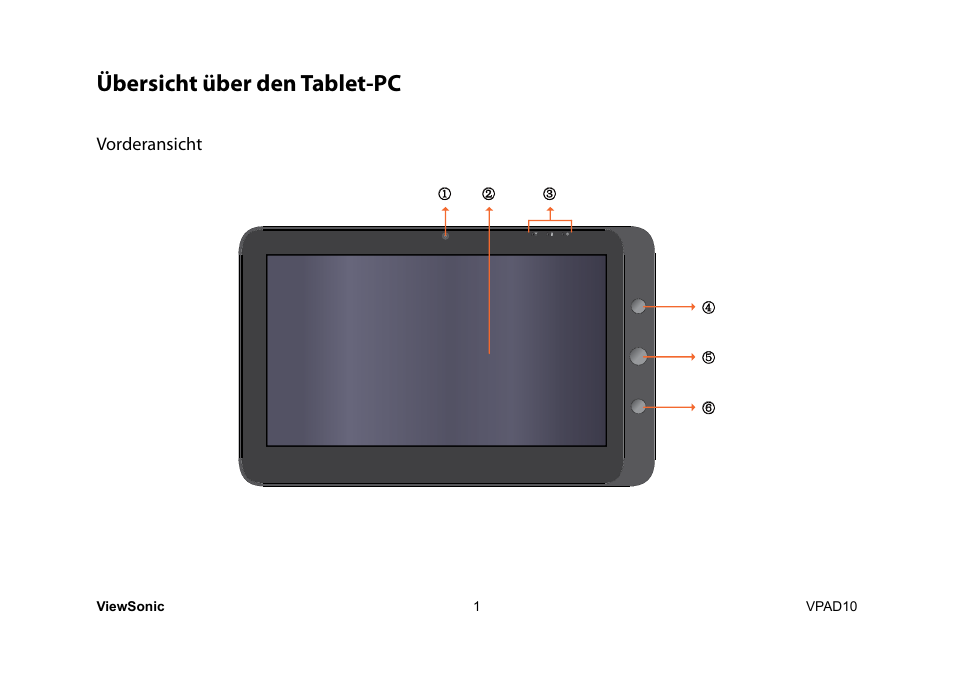 Übersicht über den tablet-pc, Vorderansicht | VIEWSONIC ViewPad 10 User Manual | Page 99 / 264