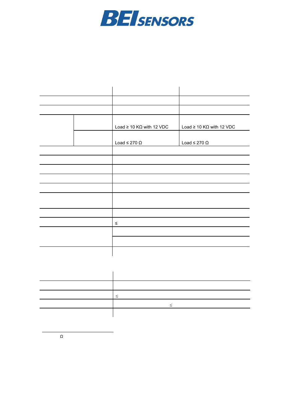 BEI Sensors Heavy Duty Inclinometers User Manual | Page 2 / 10