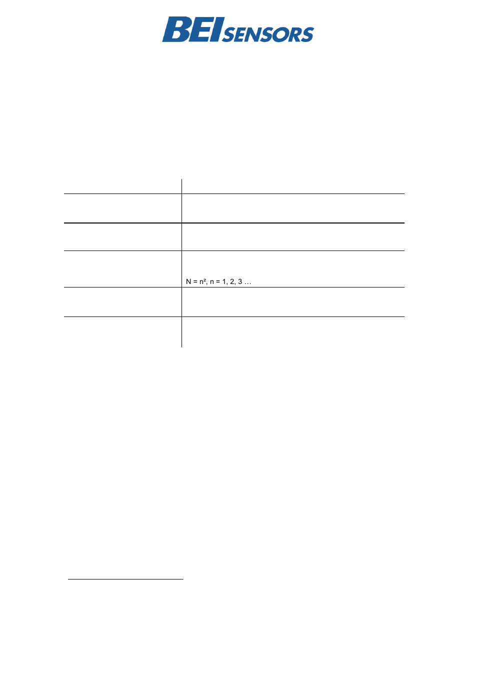 BEI Sensors Heavy Duty Inclinometers User Manual | Page 4 / 10