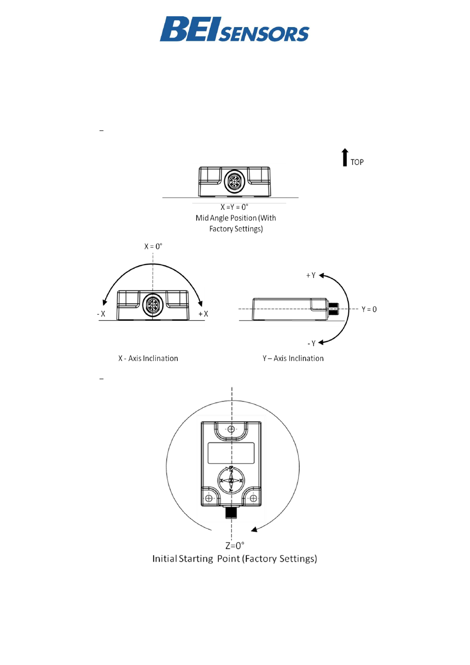 BEI Sensors Heavy Duty Inclinometers User Manual | Page 6 / 10