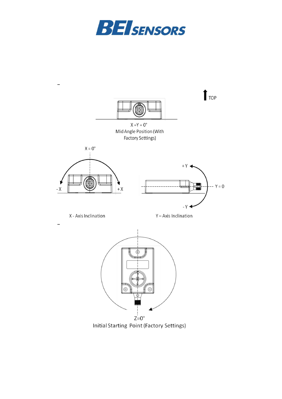 BEI Sensors Heavy Duty Inclinometers User Manual | Page 6 / 9