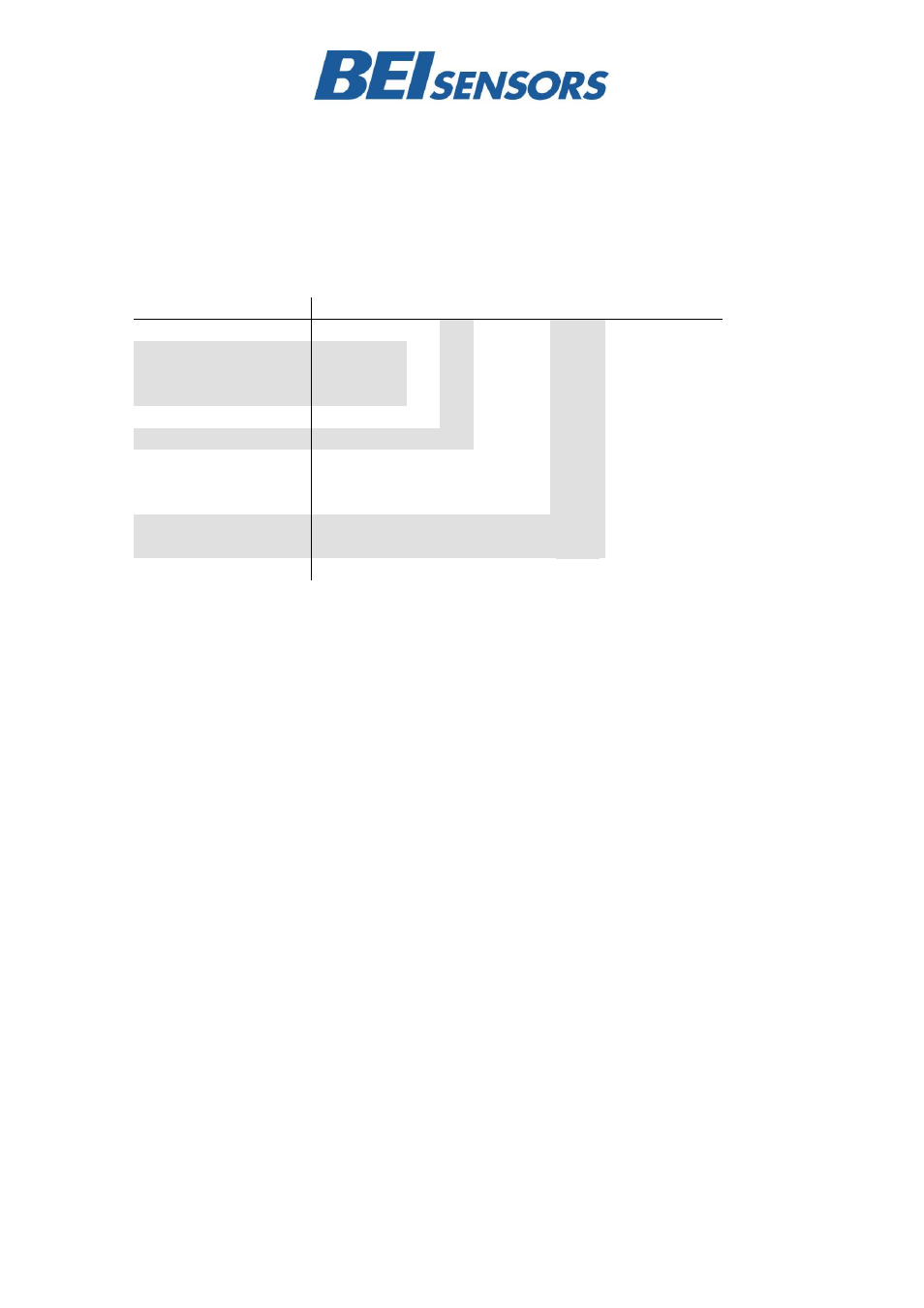 BEI Sensors High Resolution Inclinometers User Manual | Page 8 / 8