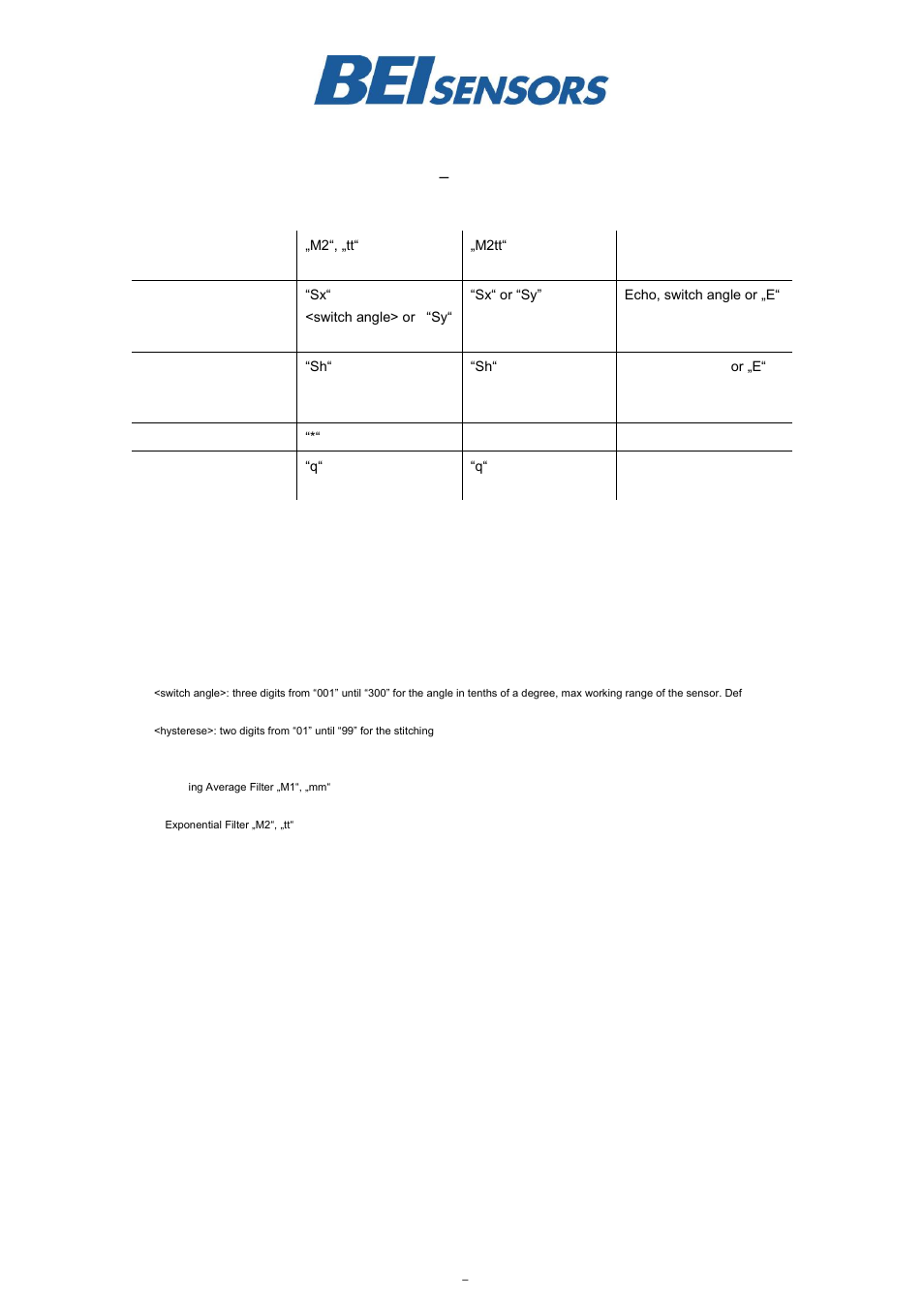 Incli no met e r rs2 32 – current | BEI Sensors High Resolution Inclinometers User Manual | Page 13 / 15