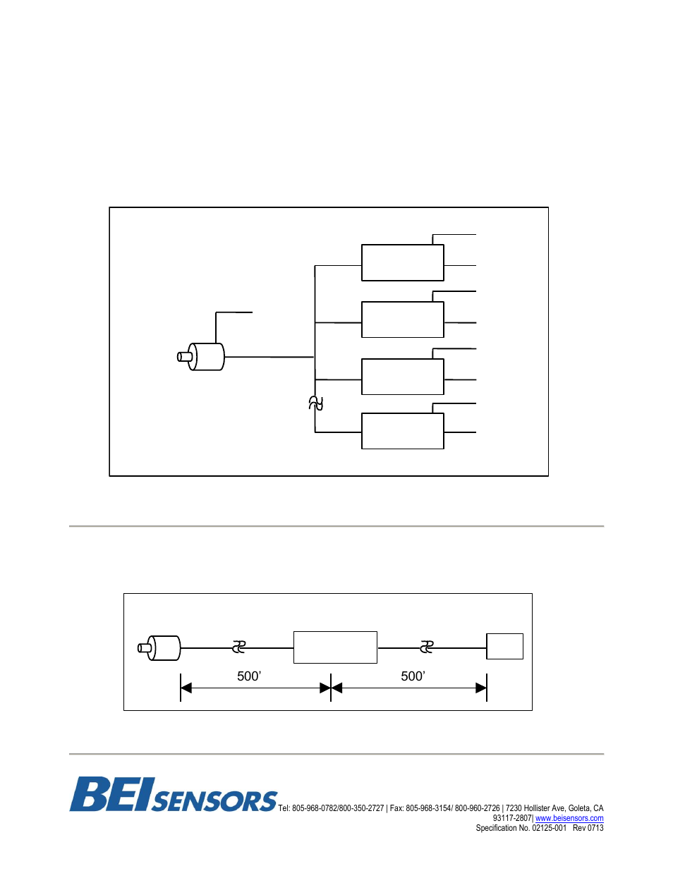 BEI Sensors Optical Isolator Interface Module User Manual | Page 4 / 5