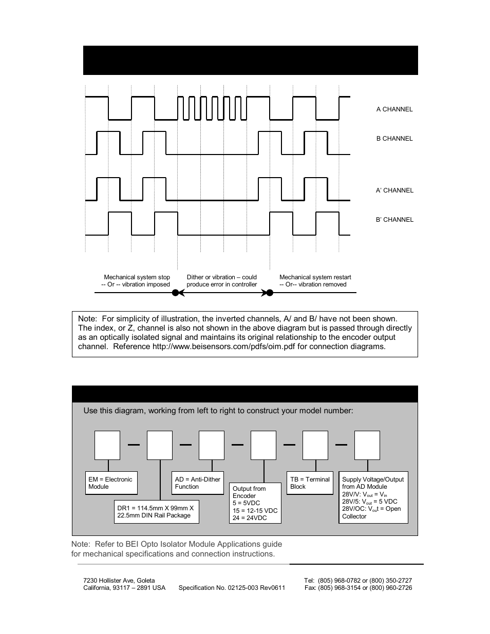BEI Sensors Anti-Dither Module User Manual | Page 2 / 2