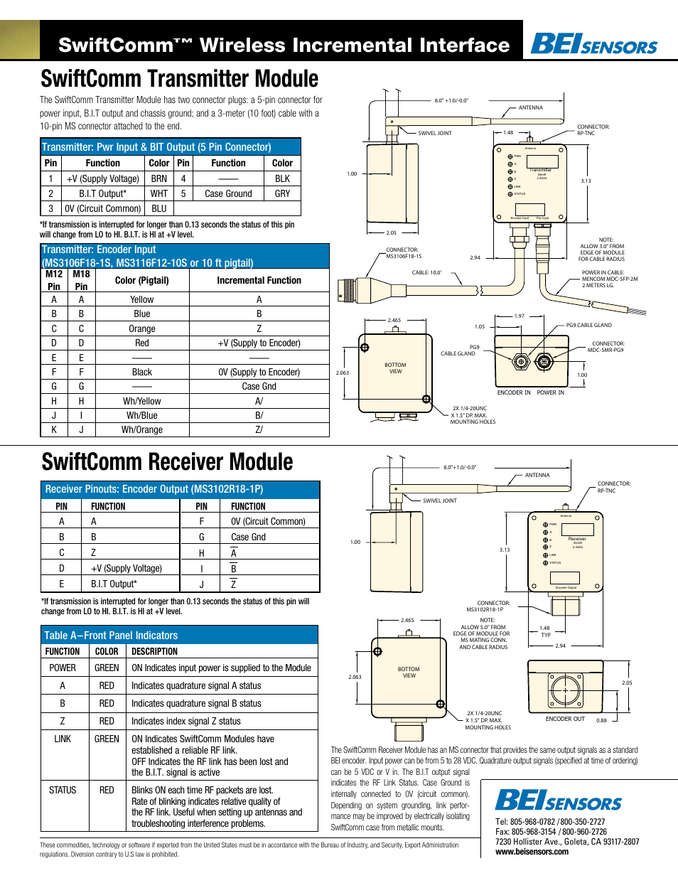 Swiftcomm transmitter module, Swiftcomm receiver module, Swiftcomm | Wireless incremental interface, Table a–front panel indicators, Hwh/yellow a/ j i wh/blue b/ k j wh/orange z, Transmitter, Receiver, Red +v (supply to encoder), Black 0v (supply to encoder) | BEI Sensors SwiftComm® Real-Time Wireless Encoder Interface User Manual | Page 2 / 3