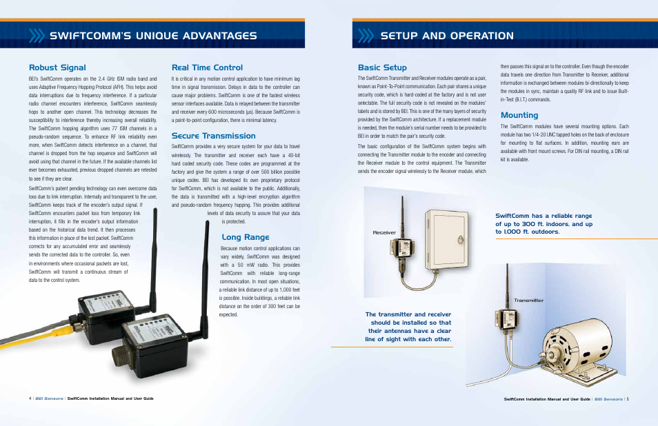 Swiftcomm’s unique advantages setup and operation, Robust signal, Real time control | Secure transmission, Long range, Basic setup, Mounting | BEI Sensors SwiftComm® Real-Time Wireless Encoder Interface User Manual | Page 3 / 7