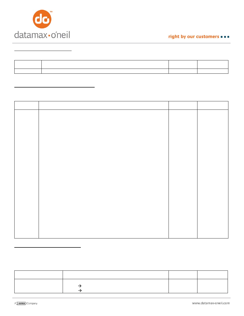 Datamax-O'Neil VMP SERIES AN-15 (Line Printer and Easy Print Modes) User Manual | Page 6 / 7