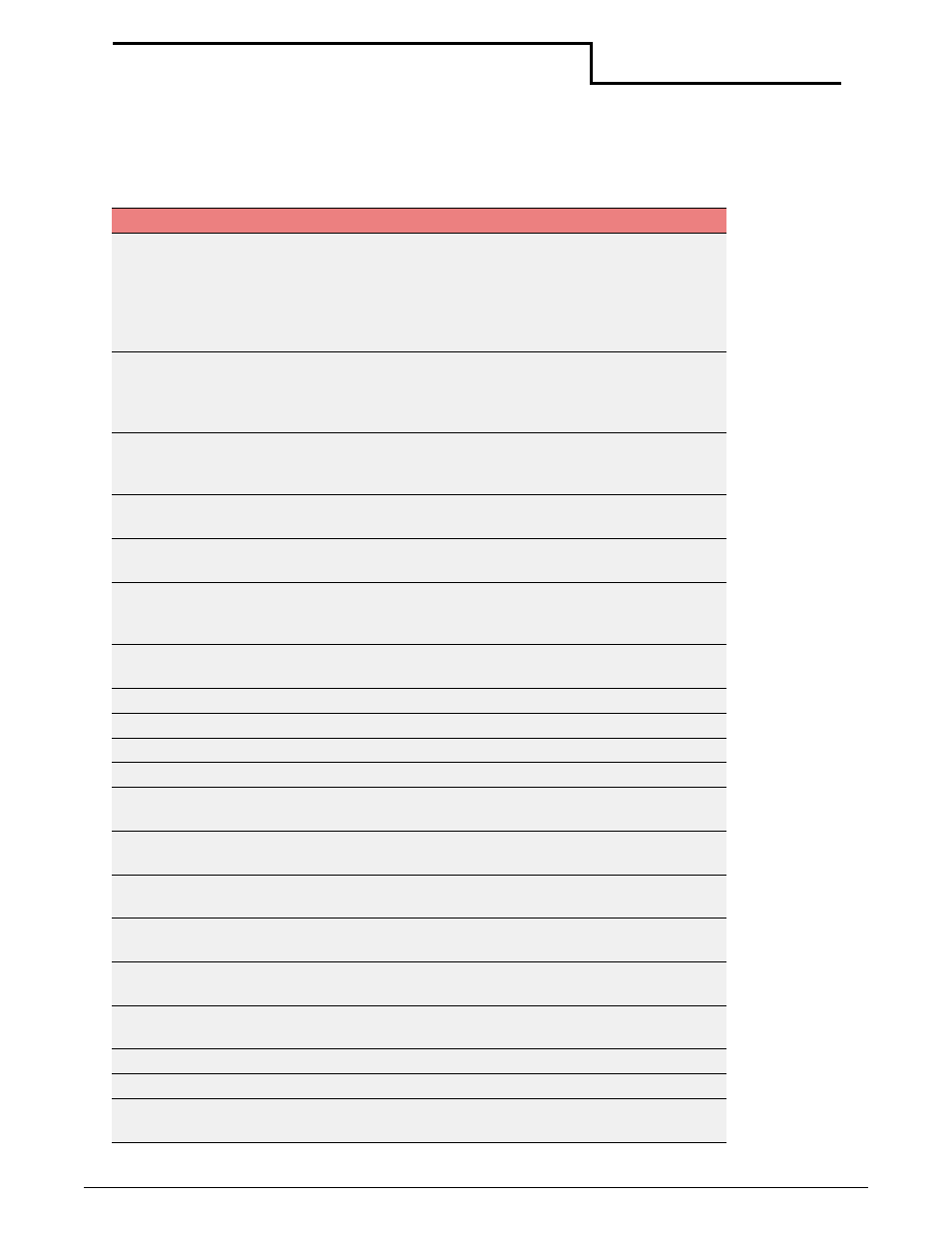 Query commands, Querying the printer | Datamax-O'Neil microFlash 2te Quick Reference Programming Guide User Manual | Page 46 / 72