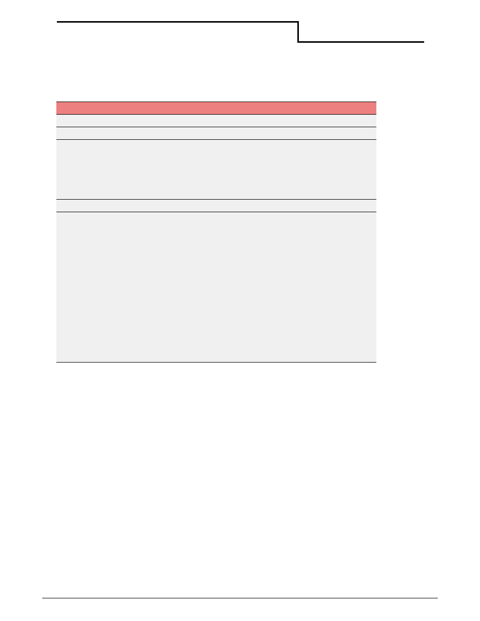 Status query, Querying the printer | Datamax-O'Neil microFlash 2te Quick Reference Programming Guide User Manual | Page 47 / 72