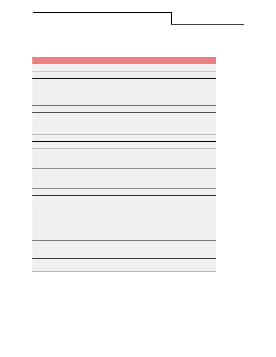 Status reply explanation, Querying the printer | Datamax-O'Neil microFlash 2te Quick Reference Programming Guide User Manual | Page 48 / 72