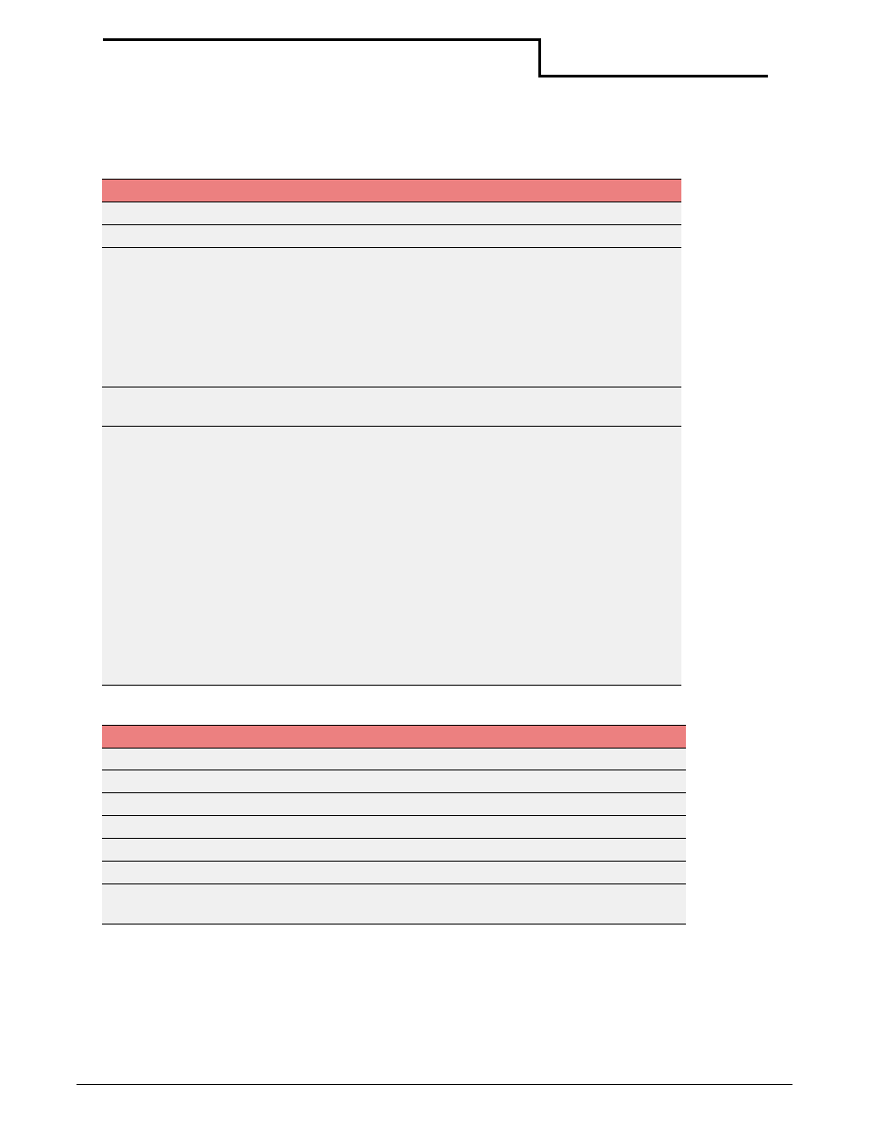 Graphics query, Graphics reply explanation, Querying the printer | Datamax-O'Neil microFlash 2te Quick Reference Programming Guide User Manual | Page 60 / 72