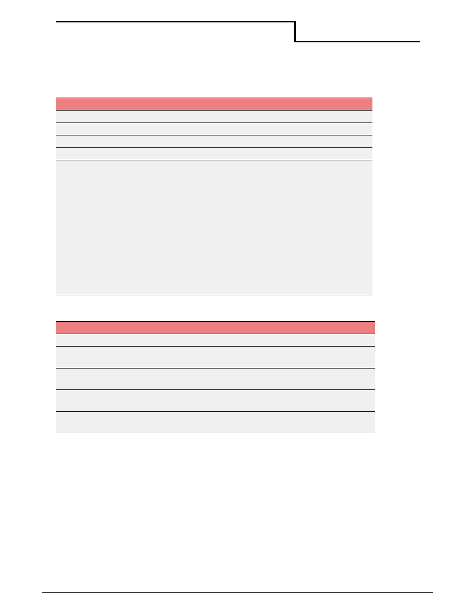 Magnetic card configuration query, Magnetic card configuration reply explanation, Querying the printer | Datamax-O'Neil microFlash 2te Quick Reference Programming Guide User Manual | Page 65 / 72