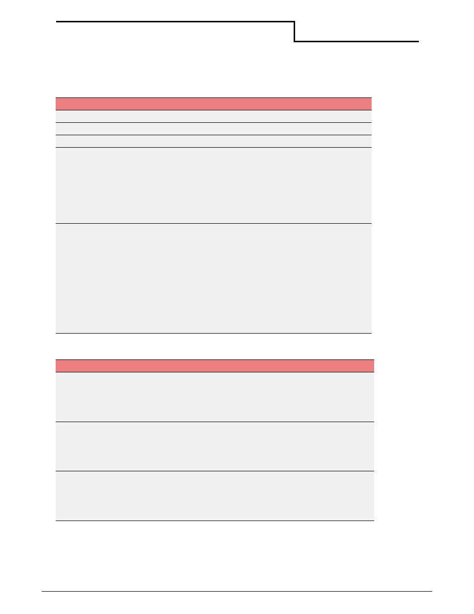 Magnetic card read query, Magnetic card read reply explanation, Querying the printer | Datamax-O'Neil microFlash 2te Quick Reference Programming Guide User Manual | Page 66 / 72