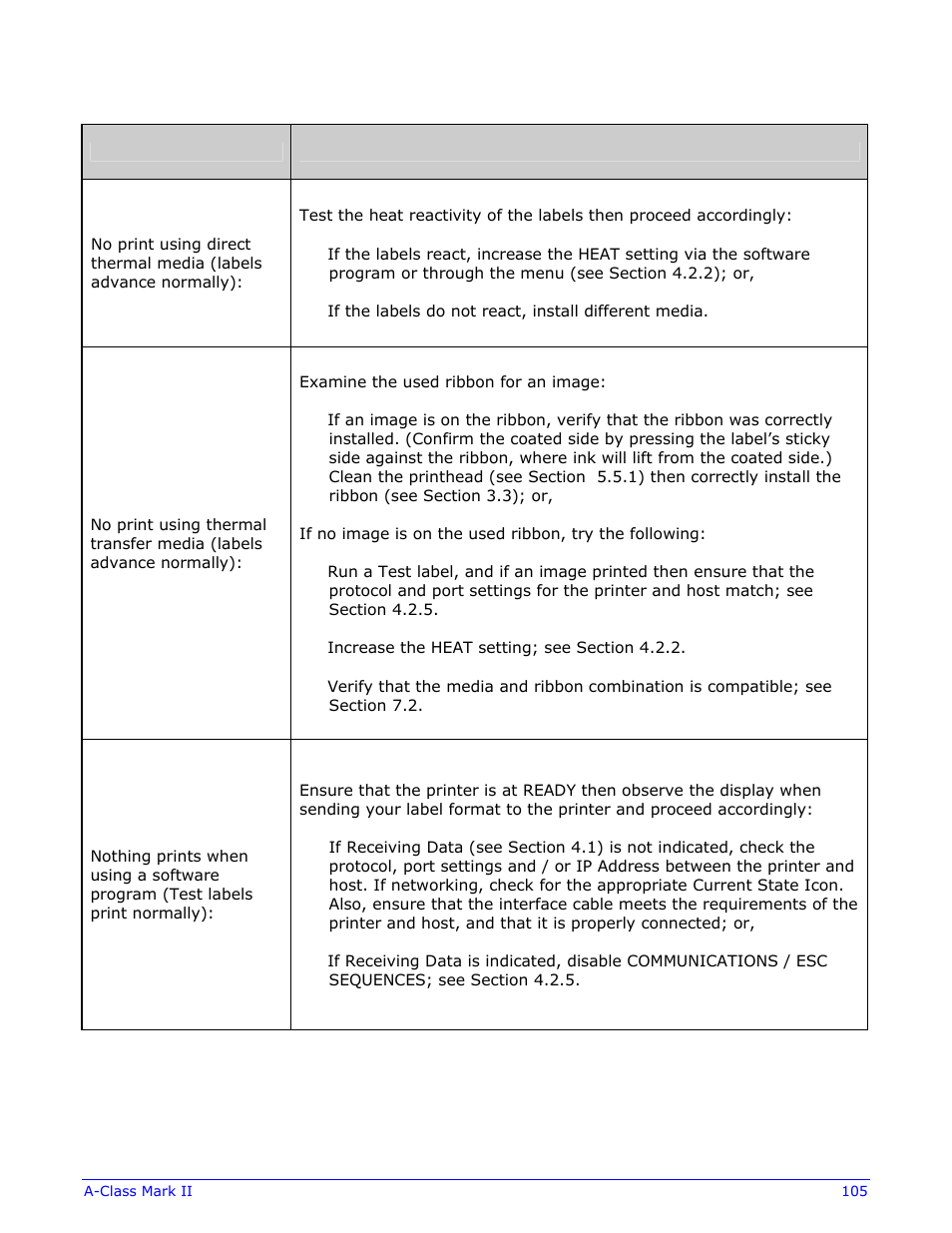 Datamax-O'Neil A-Class Mark II Operator’s Manual User Manual | Page 115 / 160