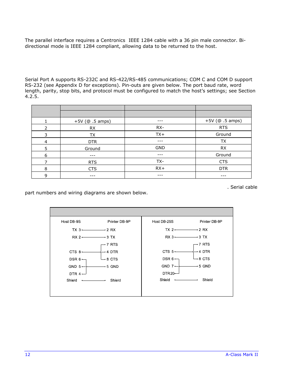 1 parallel port connections, 2 serial port connections | Datamax-O'Neil A-Class Mark II Operator’s Manual User Manual | Page 22 / 160