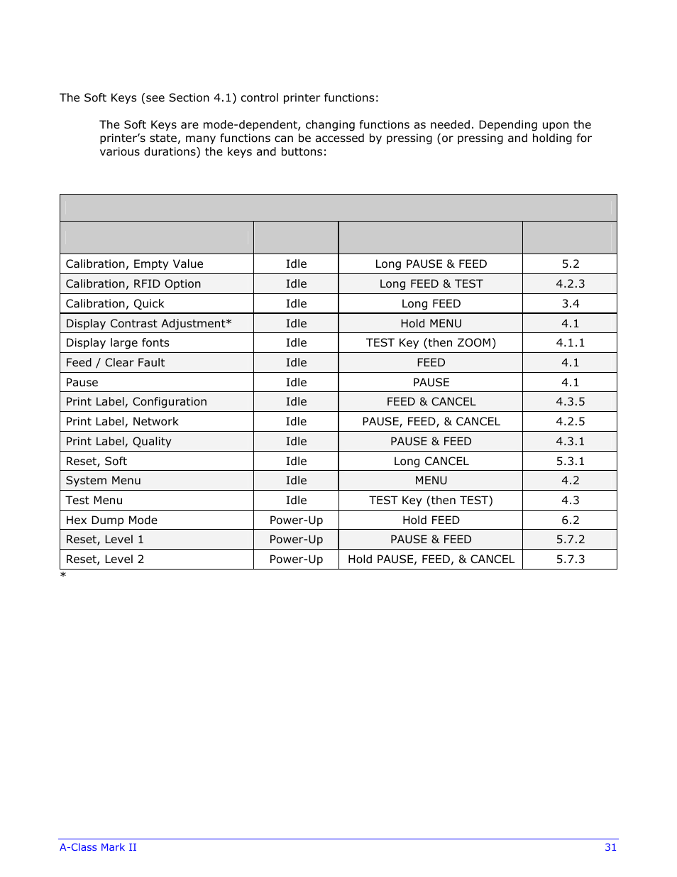 Datamax-O'Neil A-Class Mark II Operator’s Manual User Manual | Page 41 / 160