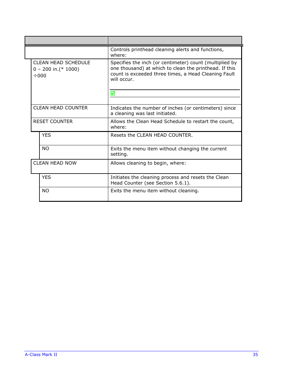 Datamax-O'Neil A-Class Mark II Operator’s Manual User Manual | Page 45 / 160