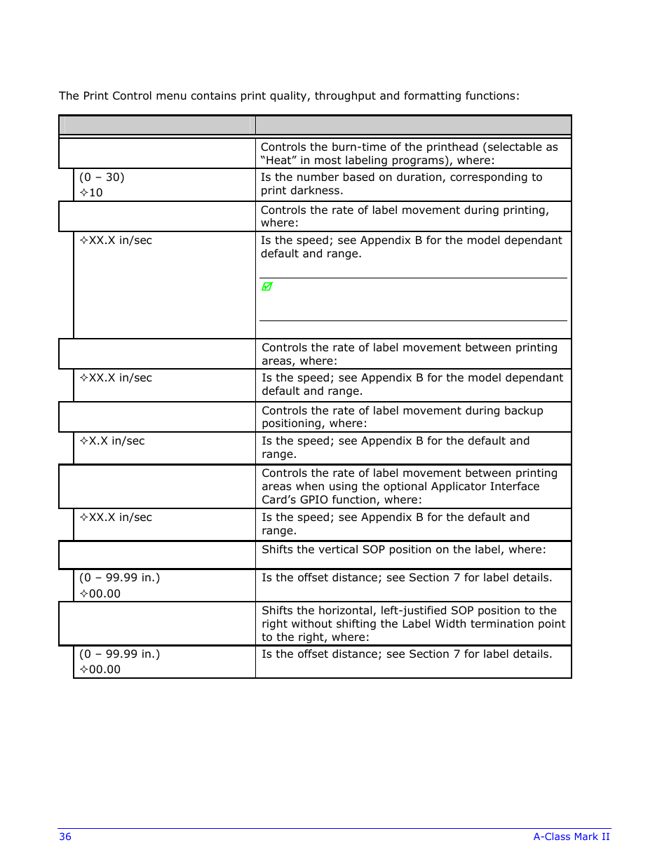 Datamax-O'Neil A-Class Mark II Operator’s Manual User Manual | Page 46 / 160