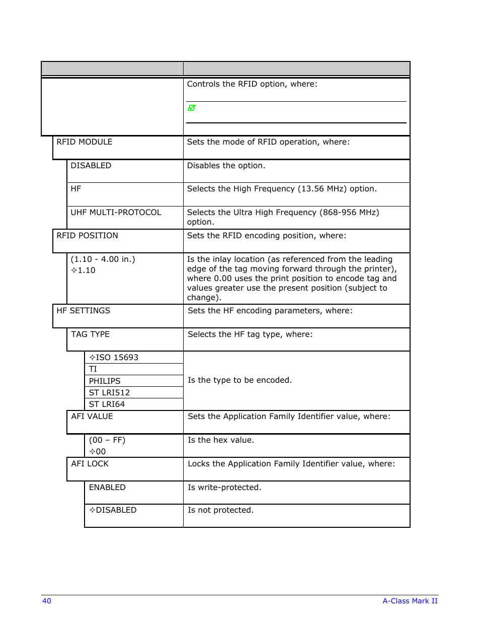 Datamax-O'Neil A-Class Mark II Operator’s Manual User Manual | Page 50 / 160