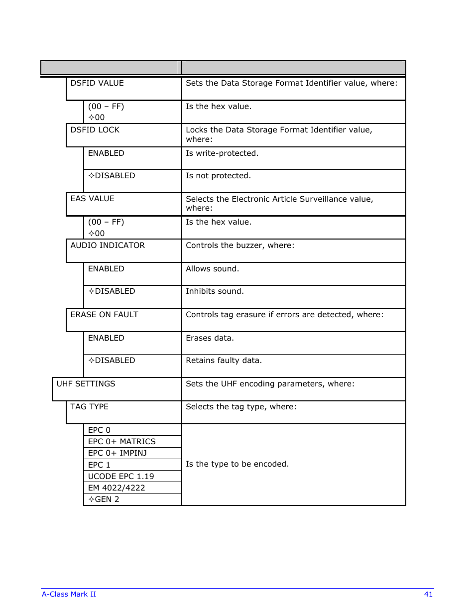 Datamax-O'Neil A-Class Mark II Operator’s Manual User Manual | Page 51 / 160