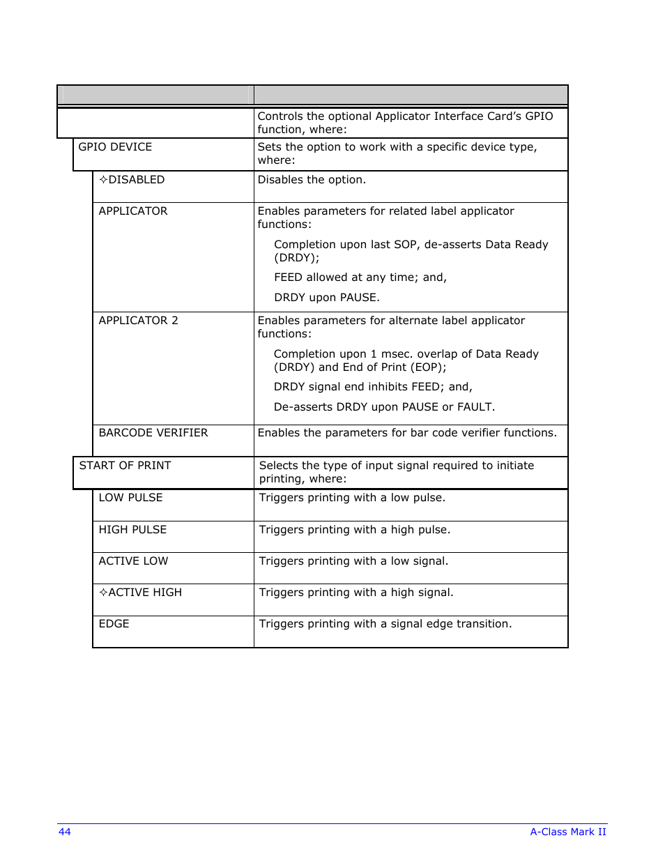 Datamax-O'Neil A-Class Mark II Operator’s Manual User Manual | Page 54 / 160